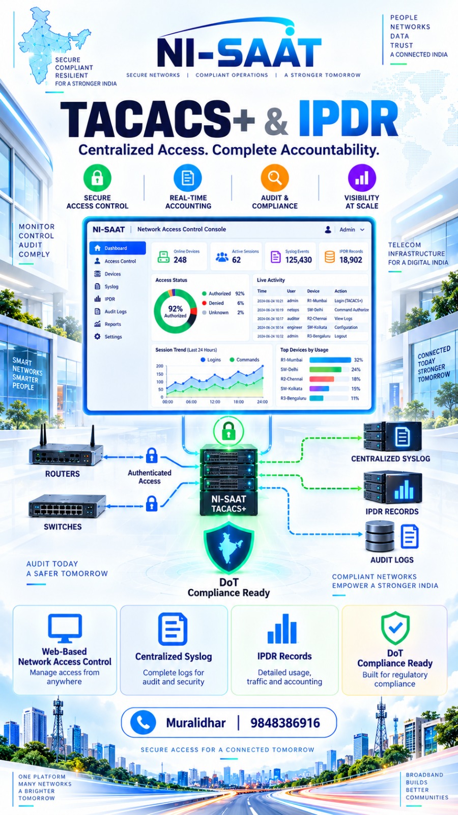 NI-SAAT TACACS plus and IPDR centralized access